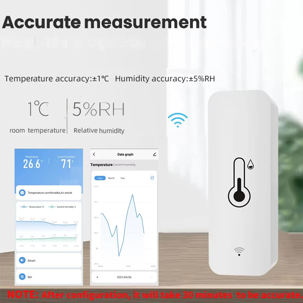 Tuya Wifi Smart Temperature Humidity Sensor Indoor Hygrometer Controller Monitoring Work with Smart Speaker Alexa Google Home